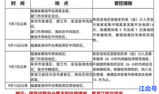 成都21日新增肺炎病例，成都市疾病控制中心