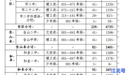 包头疫情2021 包头封路通知2023