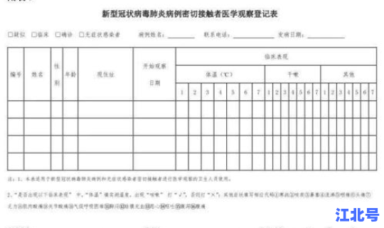新疆新增确诊5例新型肺炎病例(新型肺炎的症状有哪些症状)