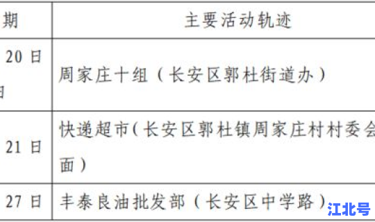西安核酸检测结果几天出来 核酸一般多久出结果