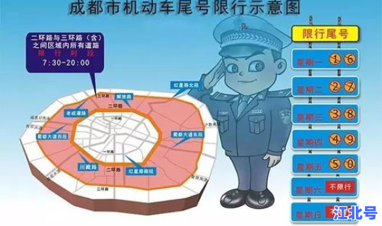 成都限号了(成都限行范围)