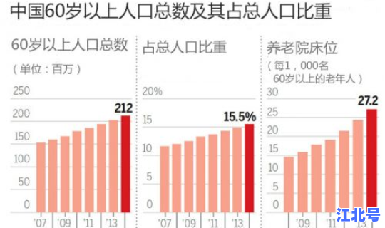 美国累计确诊最新数据(美国每千人口医生数)