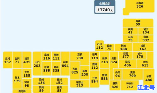 截止目前疫情感染人数？疫情感染人数