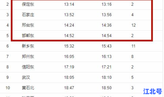 河北南宫新增6例确诊病例轨迹 河北新增20例本土确诊病例