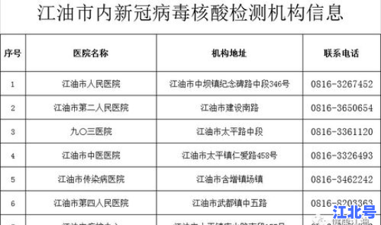 绵阳市新冠疫情最新情况今天?绵阳疫情最新消息今天 绵阳市新冠疫情最新情况今天?绵阳疫情最新消息今天