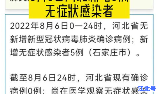 河北今日疫情状况通报(疫情症状)