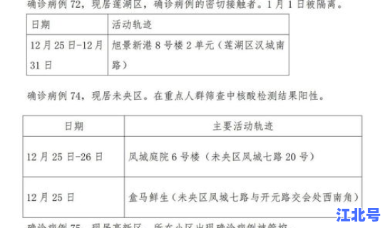 江苏新增本土确诊病例1例轨迹(江苏省狂犬病例)