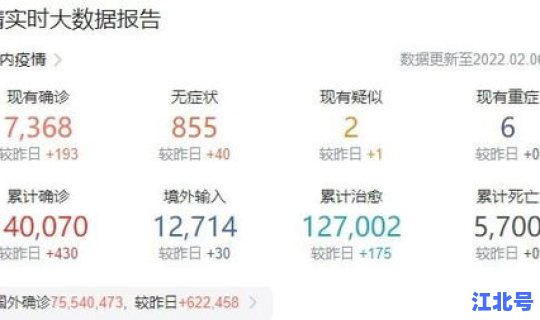 西安疫情要持续到啥时候了？疫情持续时间