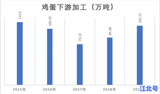 美新冠疫情实时大数据 美国数据最新消息