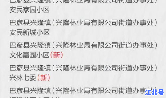 黑龙江 高风险地区名单最新消息 高风险地区是什么意思
