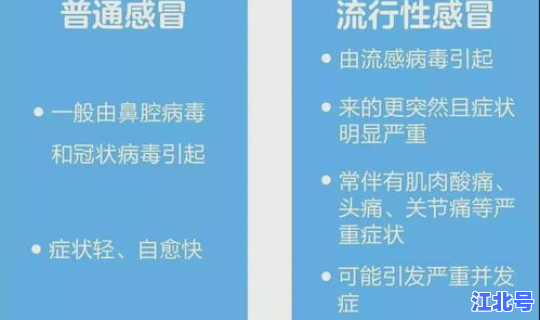 疫情防控24条？流感疫情