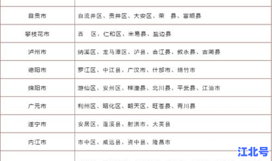 成都确诊患者活动轨迹	，四川确诊病例活动轨迹