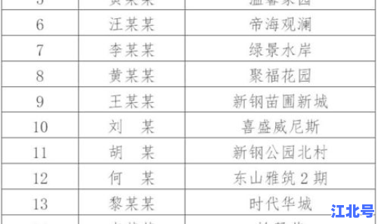 江西疫情最新消息多少例了啊(江西传染病最新消息)