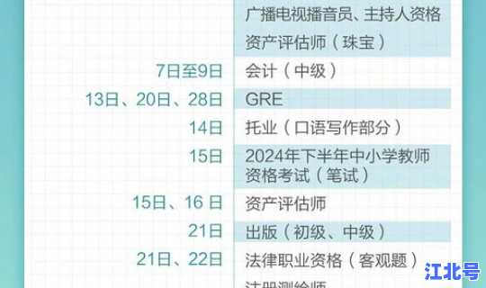 7月限号时间表，最新限号时间表