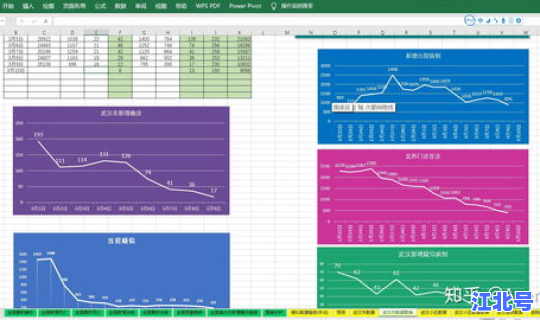 西安疫情最新播报数据(疫情数据)