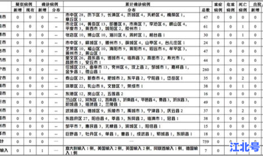 沈阳又增一例在哪(辽宁沈阳新增病例最新消息)