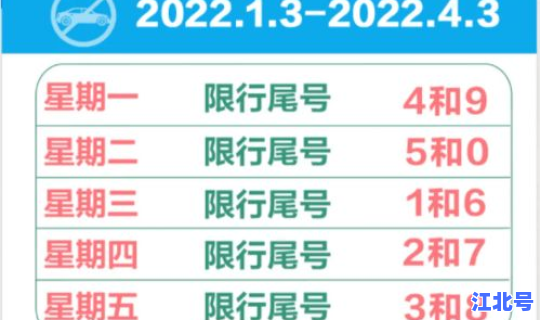 限行尾号北京十月	，今天尾号限行多少北京