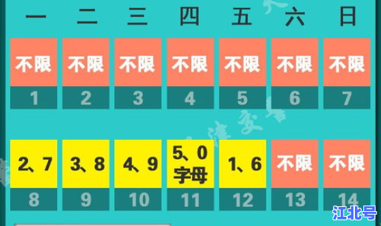 北京10月起新一轮尾号限行？北京今日限行尾号是多少