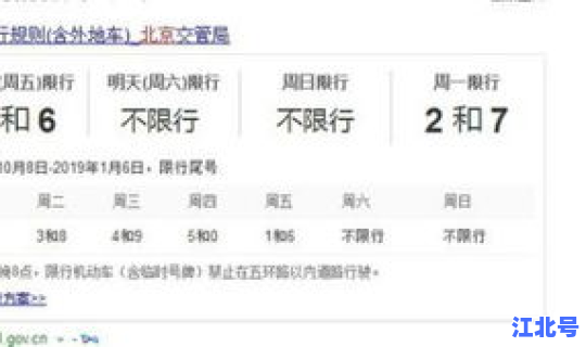 汽车限号10月，1月6号北京限号
