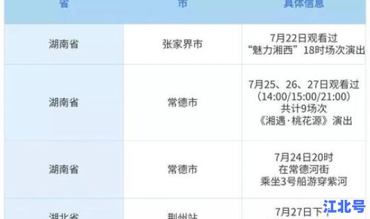 疫情高风险地区隔离多少天	，高风险人群的划分标准