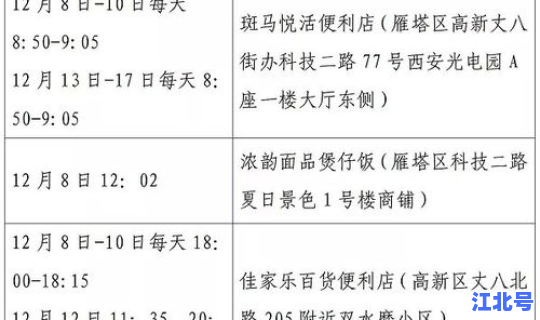 西安确诊病例情况公布，陕西西安一确诊病例