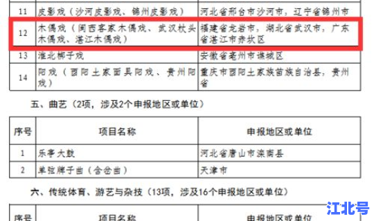 福建省非遗网？福建国家级非遗项目