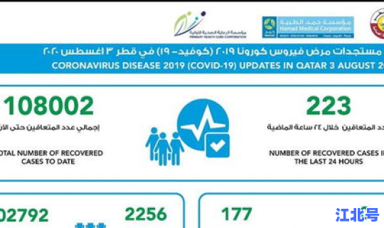 越南累计新冠病毒确诊病例 新冠病毒确诊人数