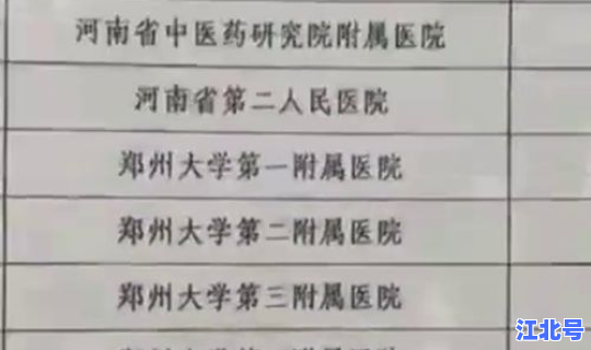 郑州今天疫情确诊名单查询(河南郑州疫情)