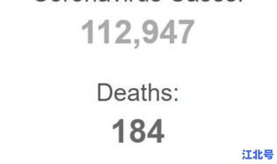 确诊病例最新数据	，新冠病毒确诊人数