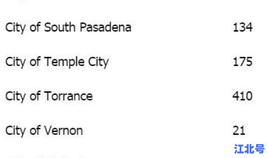 新增死亡病历详情 新冠病毒确诊人数 新增死亡病历详情 新冠病毒确诊人数