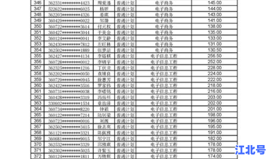 江西21年高考录取时间，江西专升本录取时间
