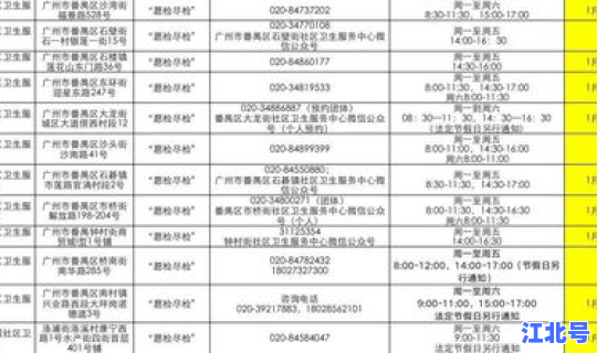 广州11区全员核酸检测时间(7天核酸检测排除多少)