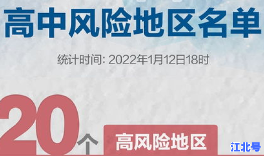 河南高风险中风险低风险 河南省中高风险地区名单