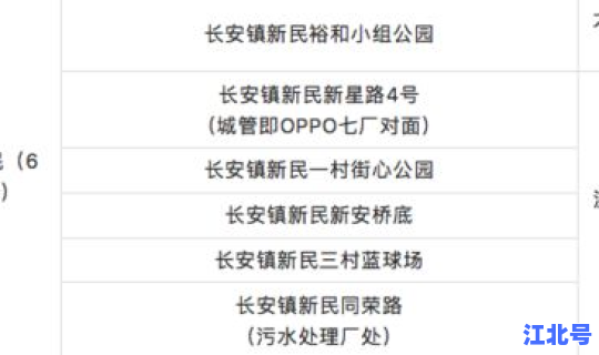 天津启动大规模核酸检测(核酸检测多少天能排除)