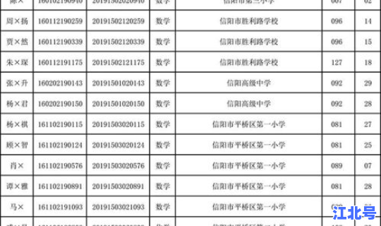 2025莱西高中录取计划(2025莱西中考时间)