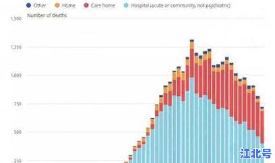 目前西安新型冠状病毒感染人数 新冠病毒全国死亡人数是多少