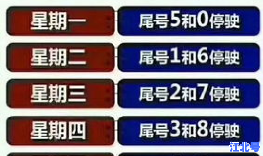 元旦期间西安限号吗现在？今天西安限号不