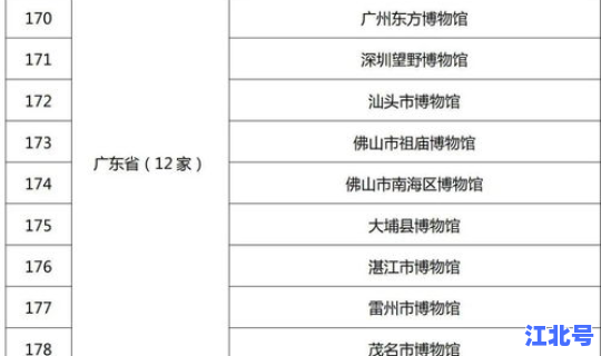 环保三级响应级别是指？环保一二三级响应标准