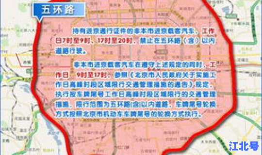 北京市新的限行尾号？北京小汽车尾号限行