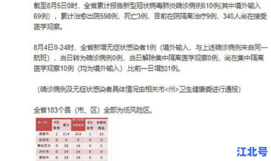 四川新增境外输入确诊病例4例(四川境外输入疫情最新消息今天)