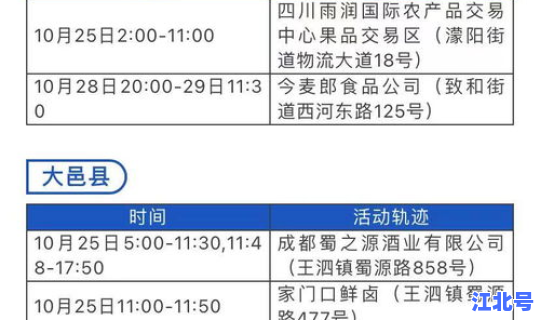 四川成都新增2例(最新四川成都2新增确诊)