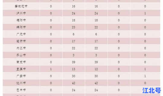 四川泸州新型肺炎确诊病例，四川泸州最新疫情报告