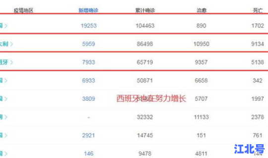 12日全国最新疫情报告(最新全国疫情报告最新消息)