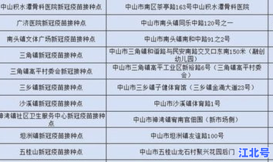 中山市新冠疫苗预约时间？中山疫苗接种地址