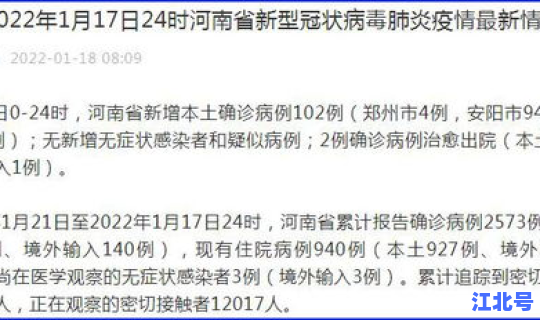 湖南新增本土病例94例最新消息？昨天湖南省新增的病例