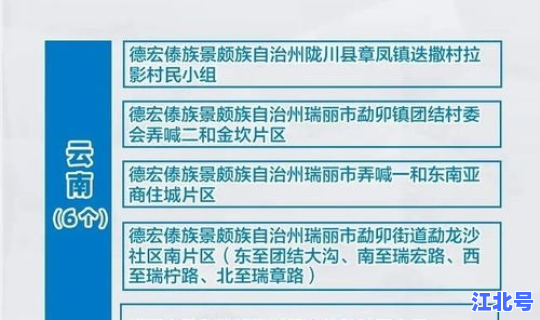 沈阳疫情中风险地区有哪些地方呢 沈阳中高风险地区名单