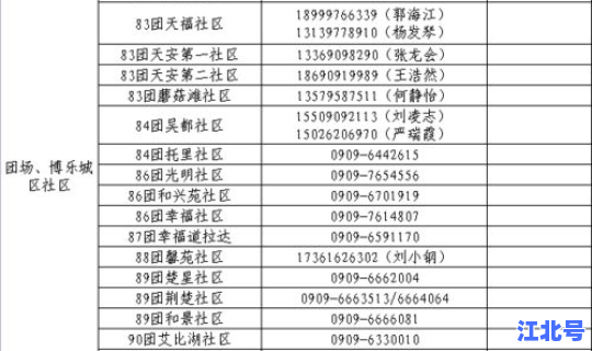 新疆疫情防控指挥部最新通知，2021年新疆疫情一览表