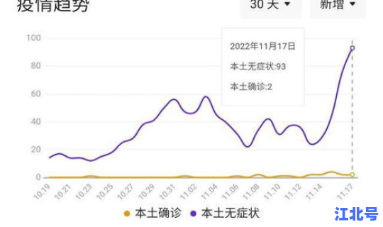 湖北最新疫情最新消息 全国 疫情最新消息