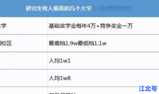 郑州富士康工资多少钱	，郑州富士康活好干吗