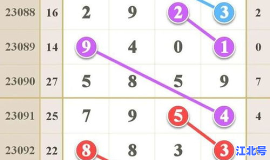 2021年4月五号星期几(1月17日星期几)